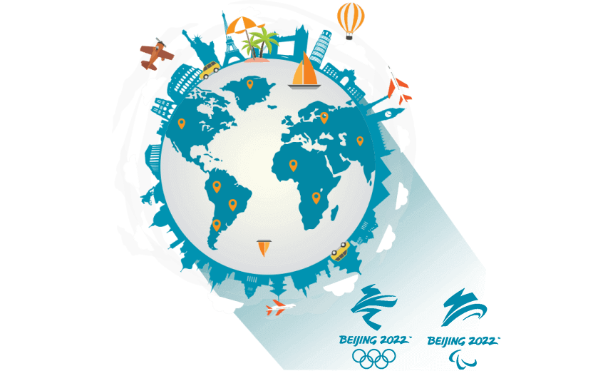 在伊拉克连接到中国的代理 - 大陆加速器